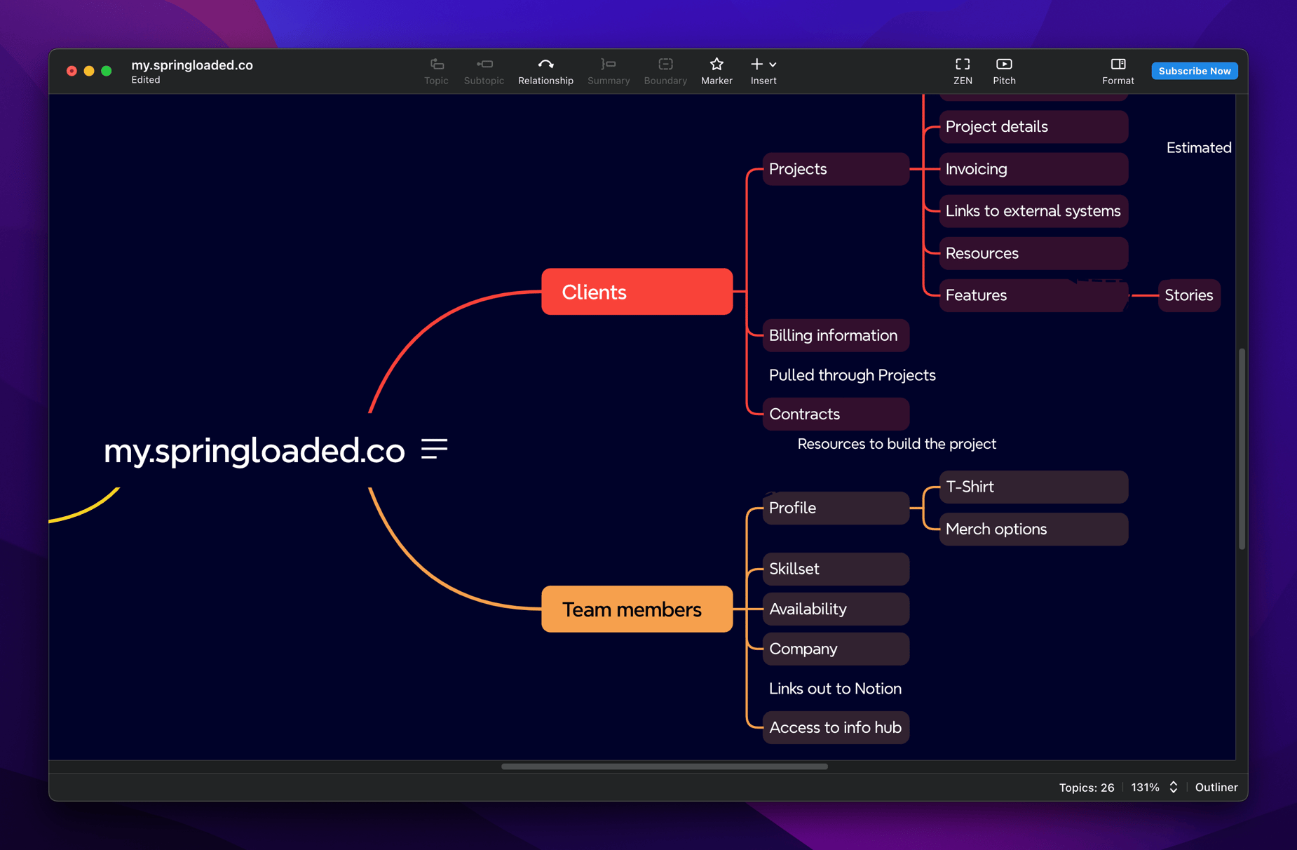 Screenshot of XMind showing a mind map for a new feature.